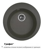 ГАЛА Графит