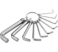 НАБОР КЛЮЧЕЙ SPARTA 112685