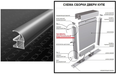 Профиль_ручка МХ125V